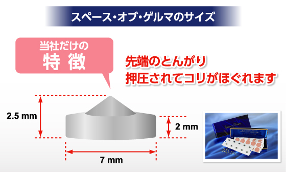 ゲルマニウム粒の大きさ